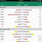 ผลบอลสด ผลบอลไทย livescore